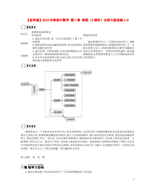 高中数学 第二章 框图(2课时)北师大版选修12