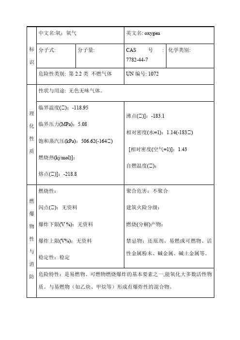 氧气的理化性质及危险特性表