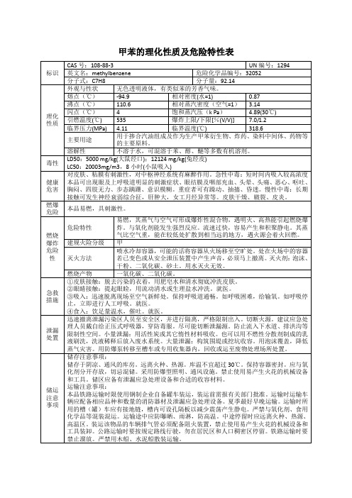 甲苯的理化性质及危险特性表