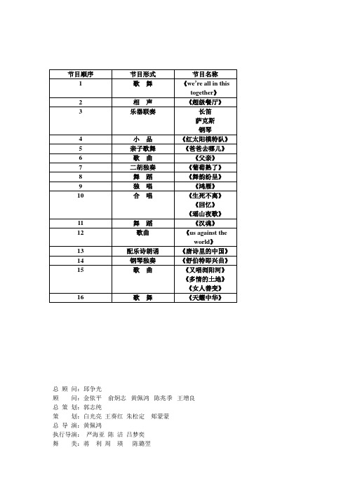 2014元旦演出节目单