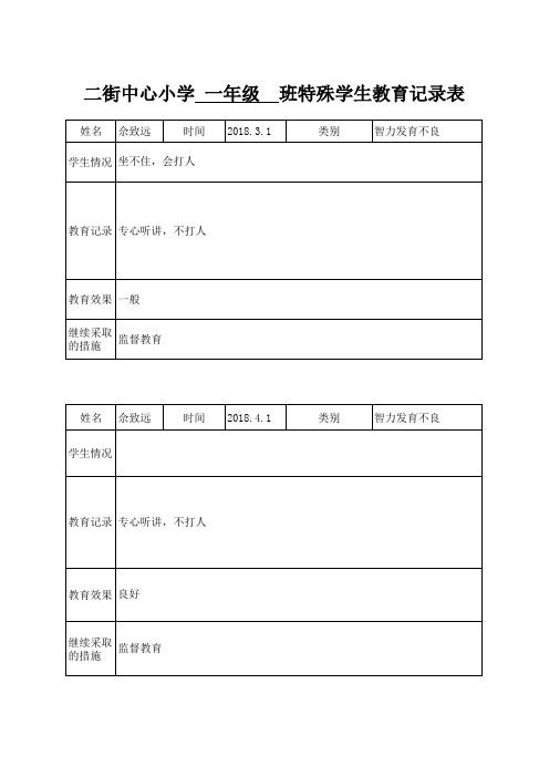 特殊学生登记表