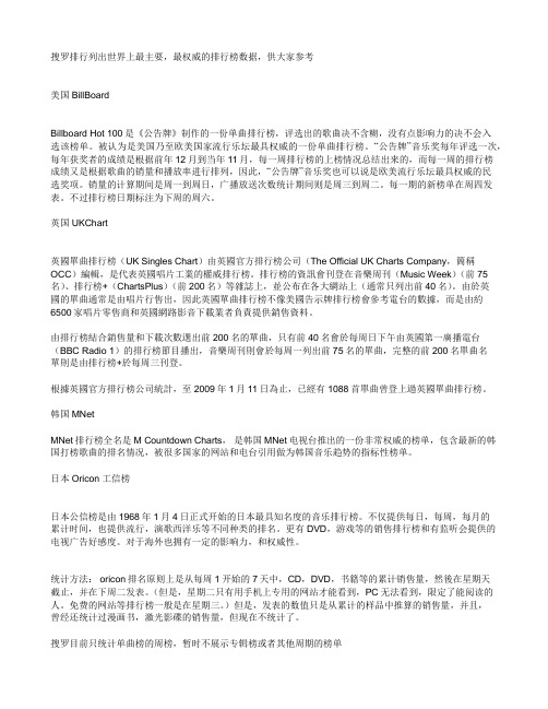 搜罗全球主要音乐排行榜