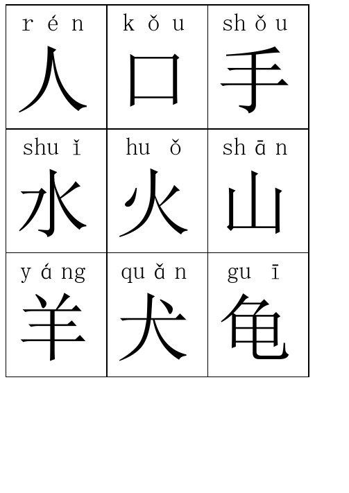 苏教版小学语文一年级上册生字表(含拼音)打印版