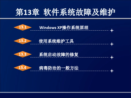 计算机软件系统故障及维护精品PPT课件