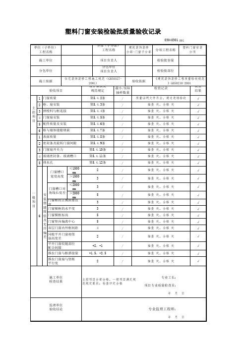 塑料门窗安装检验批质量验收记录