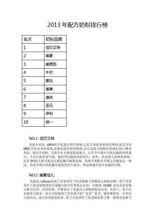 2013年配方奶粉排行榜