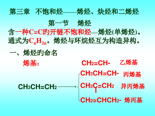 烯专题知识讲座