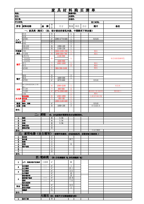 住宅装修家具购置清单样表