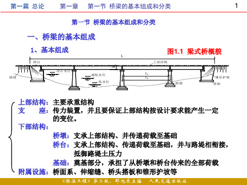 桥梁工程第一章上