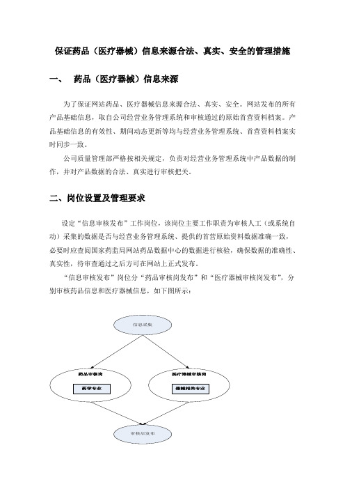 保证药品(医疗器械)信息来源合法、真实、安全的管理措施