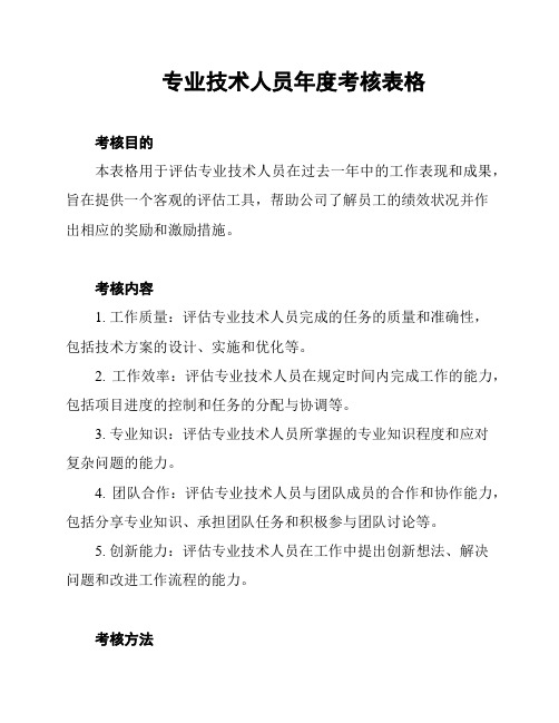 专业技术人员年度考核表格