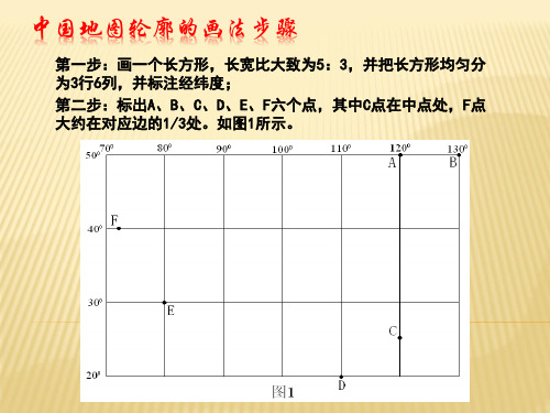 中国地图轮廓简易画法教程文件