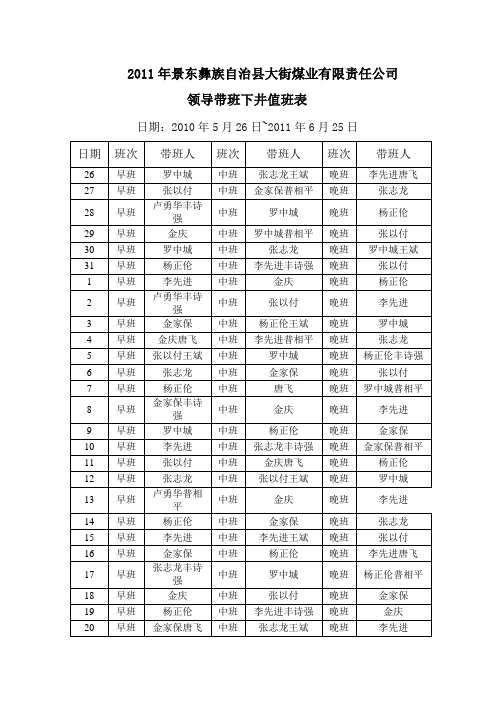 下井带班值班表