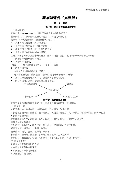 药剂学课件(完整版)