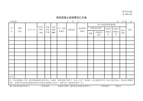 施2015-25预拌混凝土进场情况汇总表