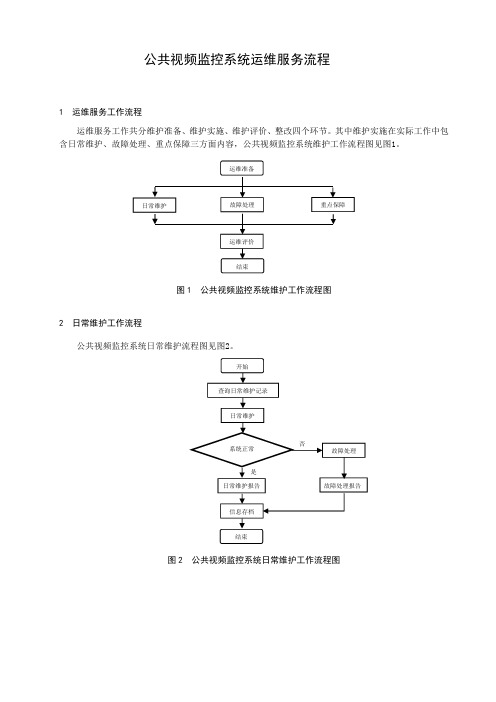 公共视频监控系统运维服务流程