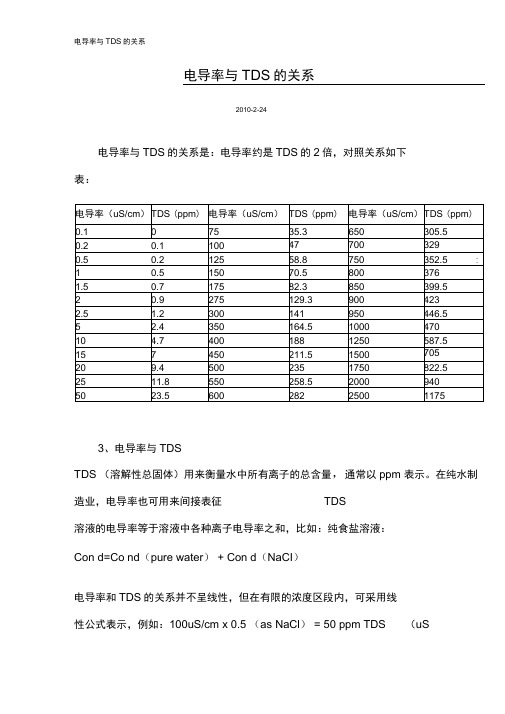 电导率与TDS的关系