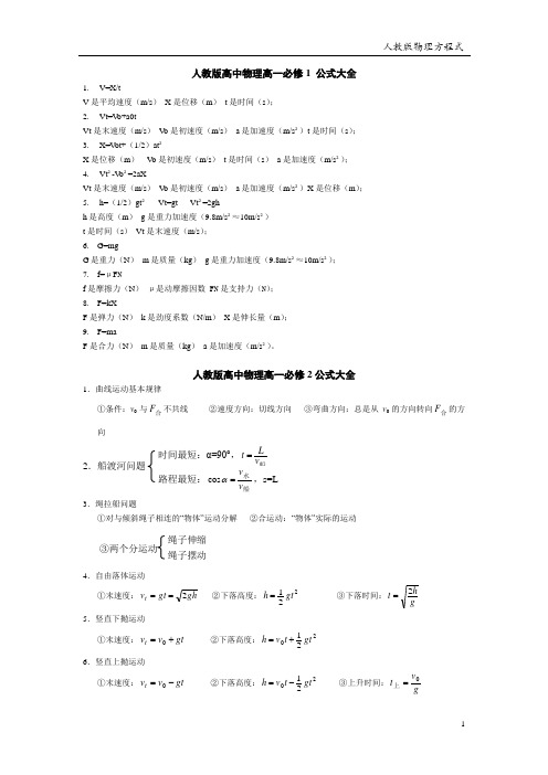 人教版高中物理高一必修1公式大全