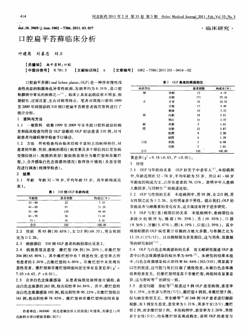 口腔扁平苔藓临床分析