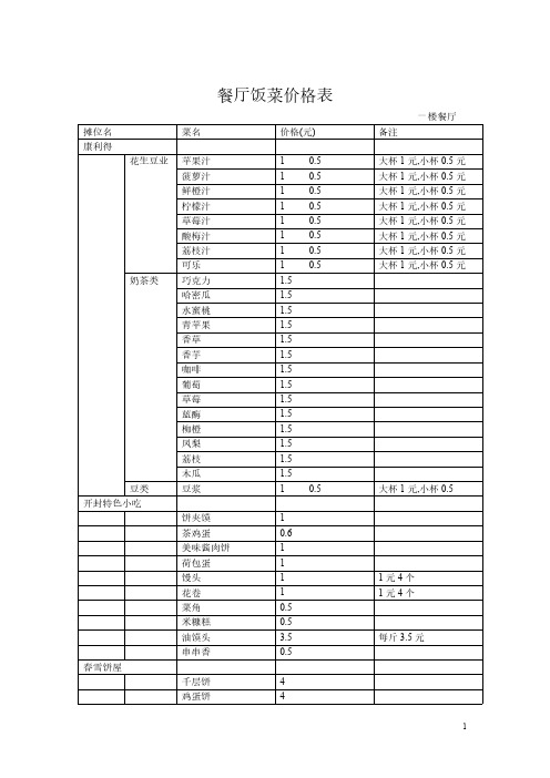 [VIP专享]餐厅饭菜价格表