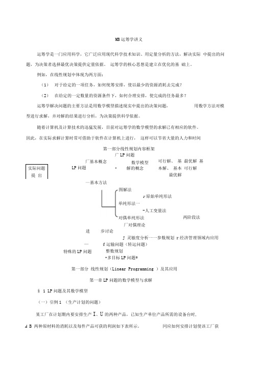 运筹管理-MBA运筹学讲义精选