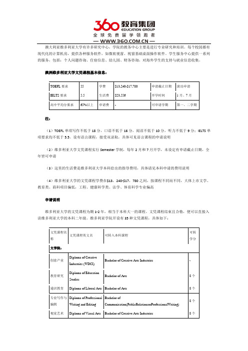 澳洲维多利亚大学文凭课程怎么样