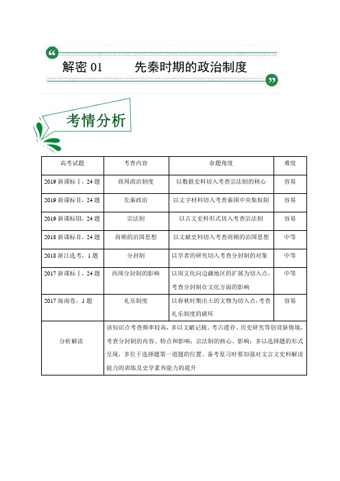 【2020高考历史】先秦时期的政治制度高频考点