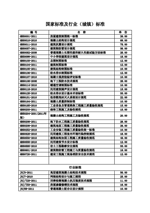 最新出版的规范及图集目录(建筑)2012