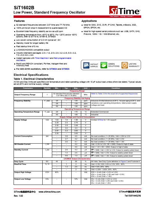SiT1602数据手册-SiTime硅晶振SIT1602规格书