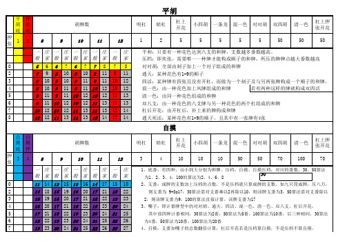 芜湖麻将算法