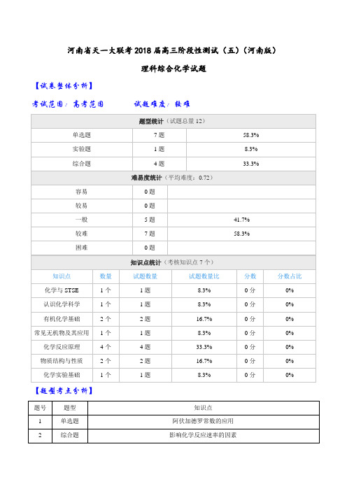 【全国大联考】【河南(新课标Ⅰ)】河南省天一大联考2018届高三阶段性测试(五)(河南版) 理科