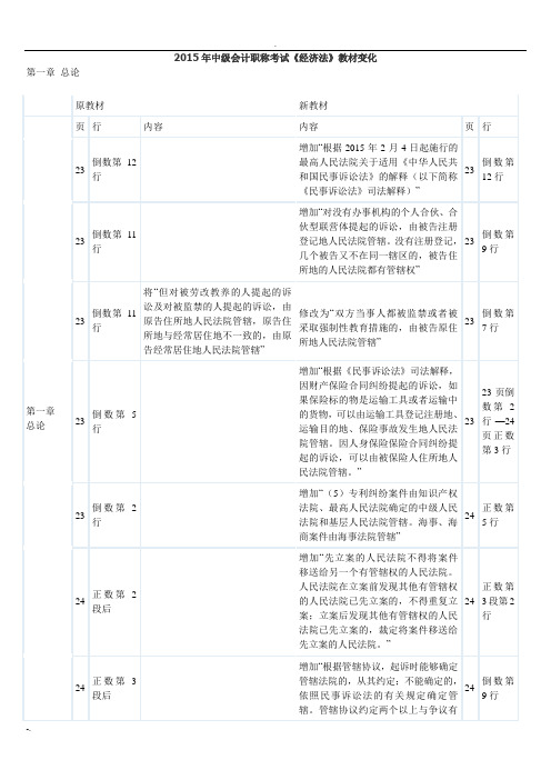 2015中级经济法新旧教材对比