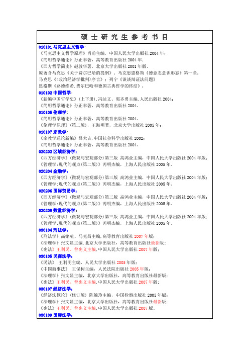 硕 士 研 究 生 参 考 书 目