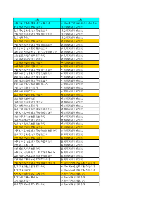 关联交易往来抵消以及关联往来列示程序1018