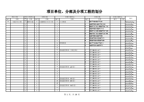 桥梁分项工程划分