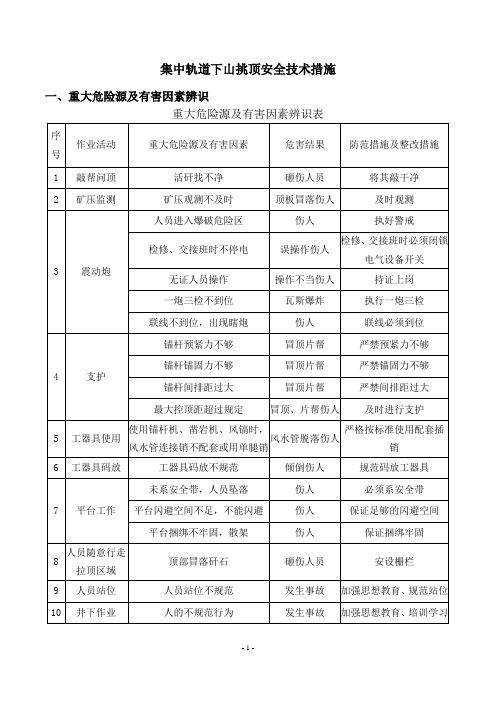 集中轨道下山挑顶安全技术措施