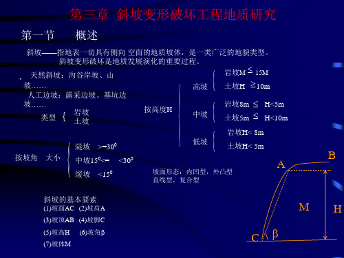 斜坡工程地质