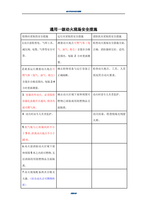 动火作业安全措施(最终版)