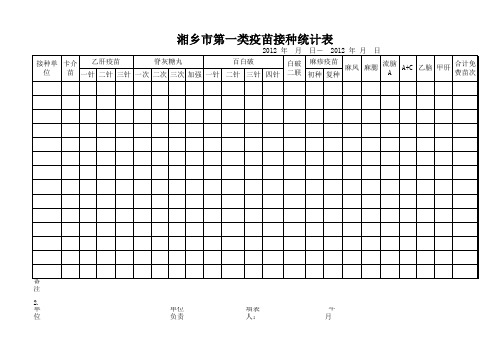 第一类疫苗接种统计表(空表)