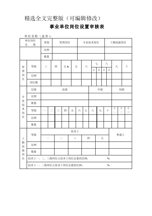 事业单位岗位设置审核表精选全文