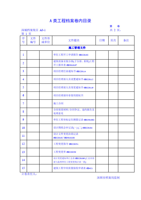 A、B类工程档案卷内目录(建筑智能化系统)