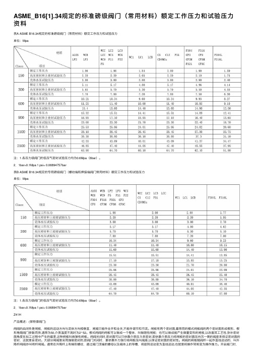 ASME_B16[1].34规定的标准磅级阀门（常用材料）额定工作压力和试验压力资料