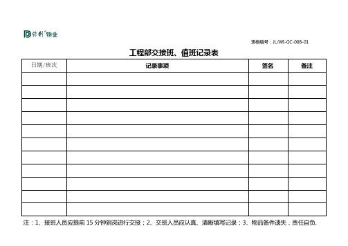 工程部交接班记录表