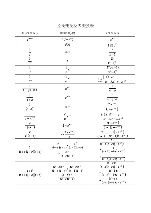 拉氏变换及Z变换表