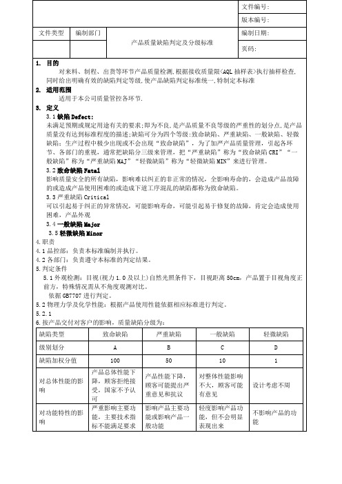 产品质量缺陷判定分级标准