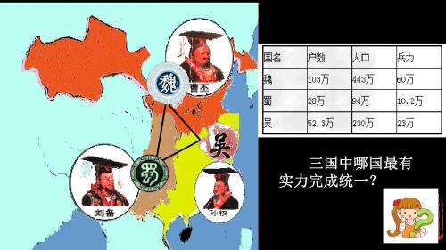 人教部编版历史七年级上册第四单元第17课 西晋的短暂统一和北方各族的内迁 (共15张PPT)