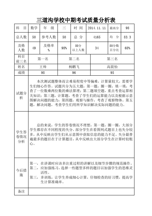 三年级数学中期考试质量分析表