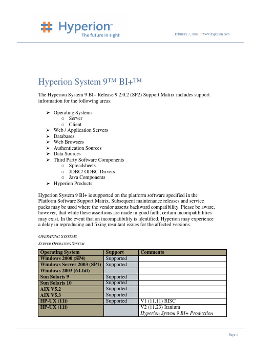 Hyperion System 9 BI+ Release 9.2.0.2 (SP2) 支持矩阵说明