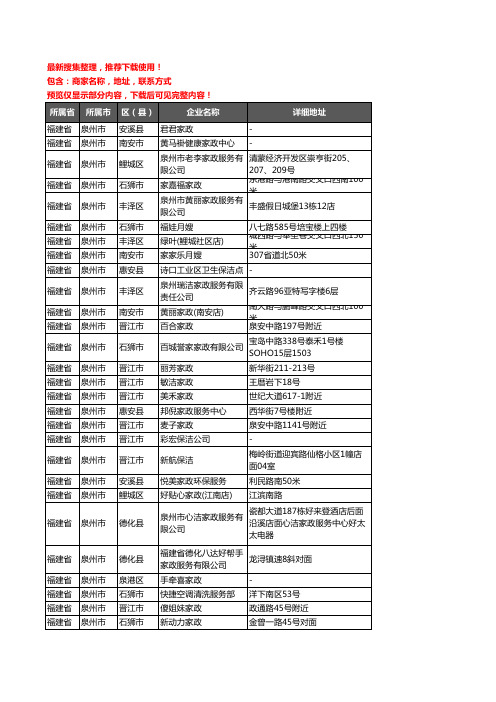 新版福建省泉州市家政服务企业公司商家户名录单联系方式地址大全248家