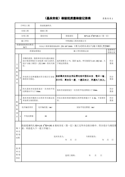 检验批质量检验记录表